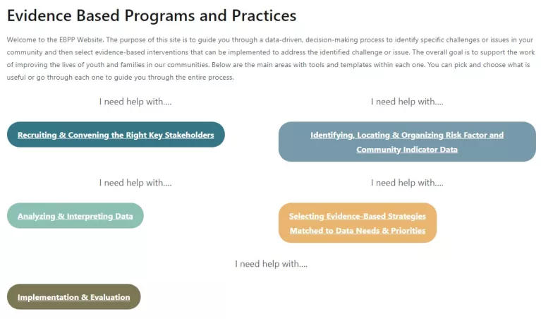 Colorado Evidence Based Programs and Practices Toolkit